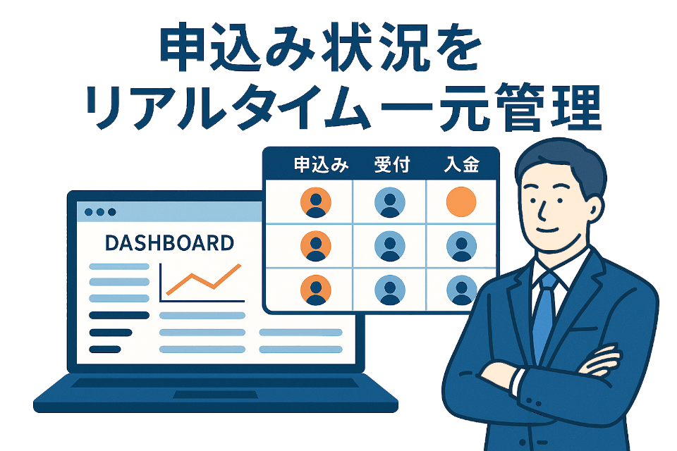 申込み状況:リアルタイム一元管理